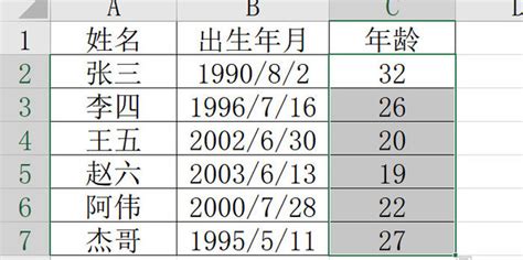 11月1日出生|从出生日期计算年龄